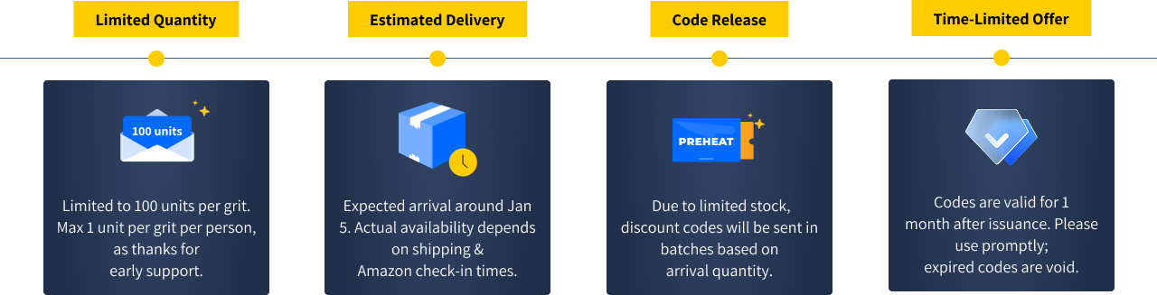 Cheefarcuut Stone - Discount & Shipping Details