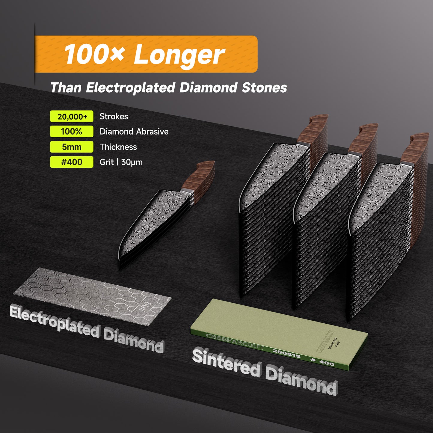 Cheefarcuut Sintered Diamond Sharpening Stone – 400 Grit, Fast Cutting for Super Steels like ZDP189 & S90V