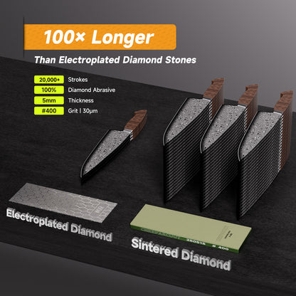 Cheefarcuut Sintered Diamond Sharpening Stone – 400 Grit, Fast Cutting for Super Steels like ZDP189 & S90V